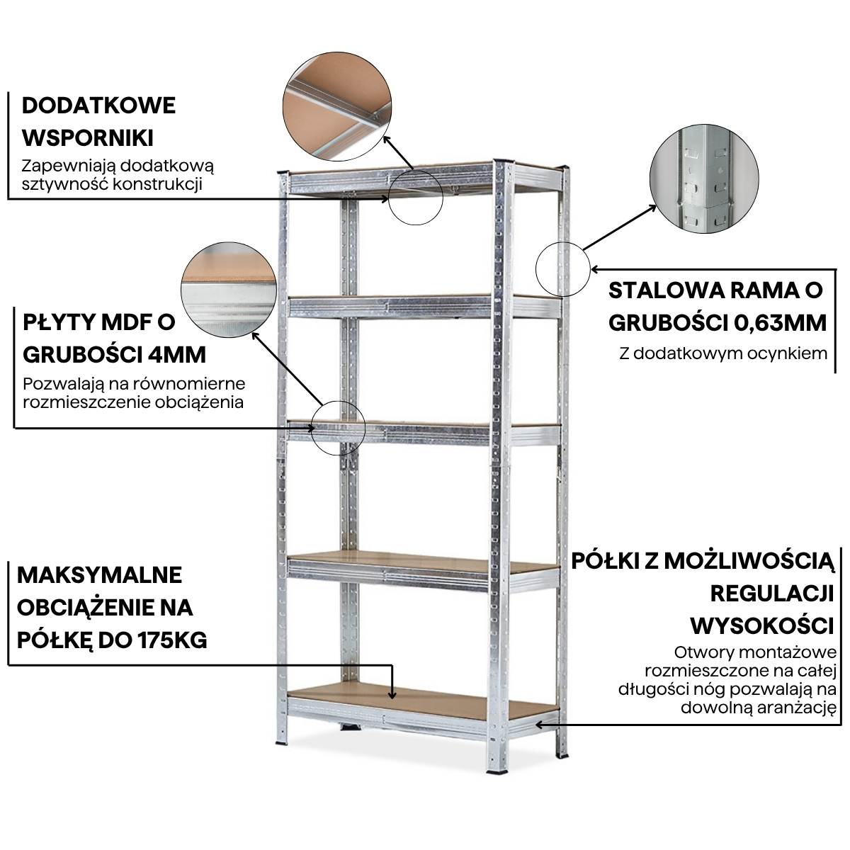 Infografika dotycząca regału garażowego